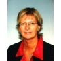 Userfoto