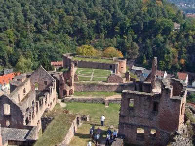 Ruine der Hardenburg